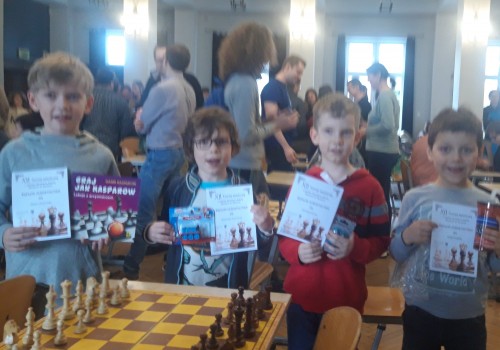 Turniej szachowy - wyniki